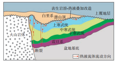 点击查看原图