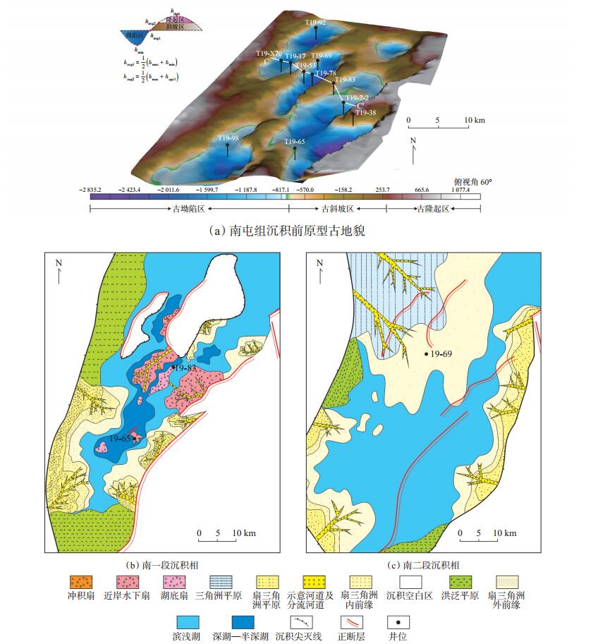 凸凹理論 でこぼこツインズ ちぐさ とらまる 凸凹理論 凸凹理論 CD | K